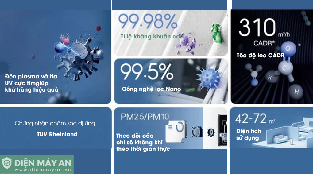 Máy lọc không khí khử trùng Xiaomi Elite Y-600